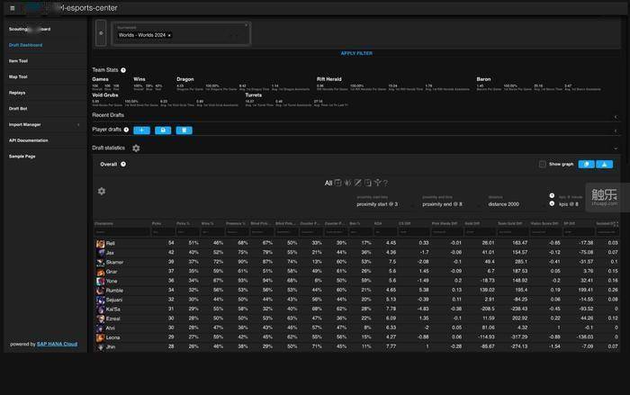 AI能帮你赢下一场电竞比赛吗？