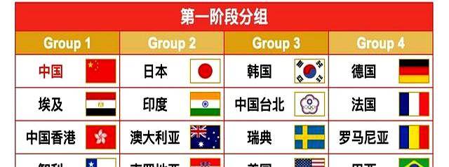 CCTV5今日直播乒乓球混团世界杯赛程：5台乒乓球转播时间安排