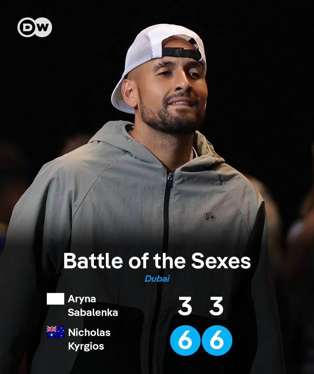 kaiyun-萨巴惨败输掉性别大战，网友笑称椰子特意控分男女网球是两项运动