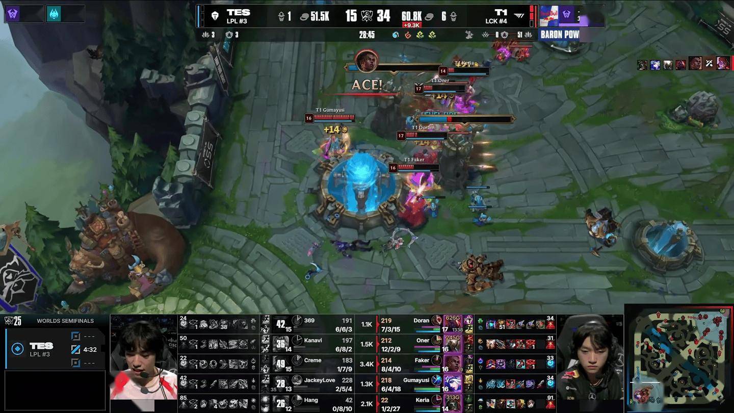 开云-时隔八年LCK再会师决赛，T1零封TES，Faker剑指英雄联盟六冠王朝