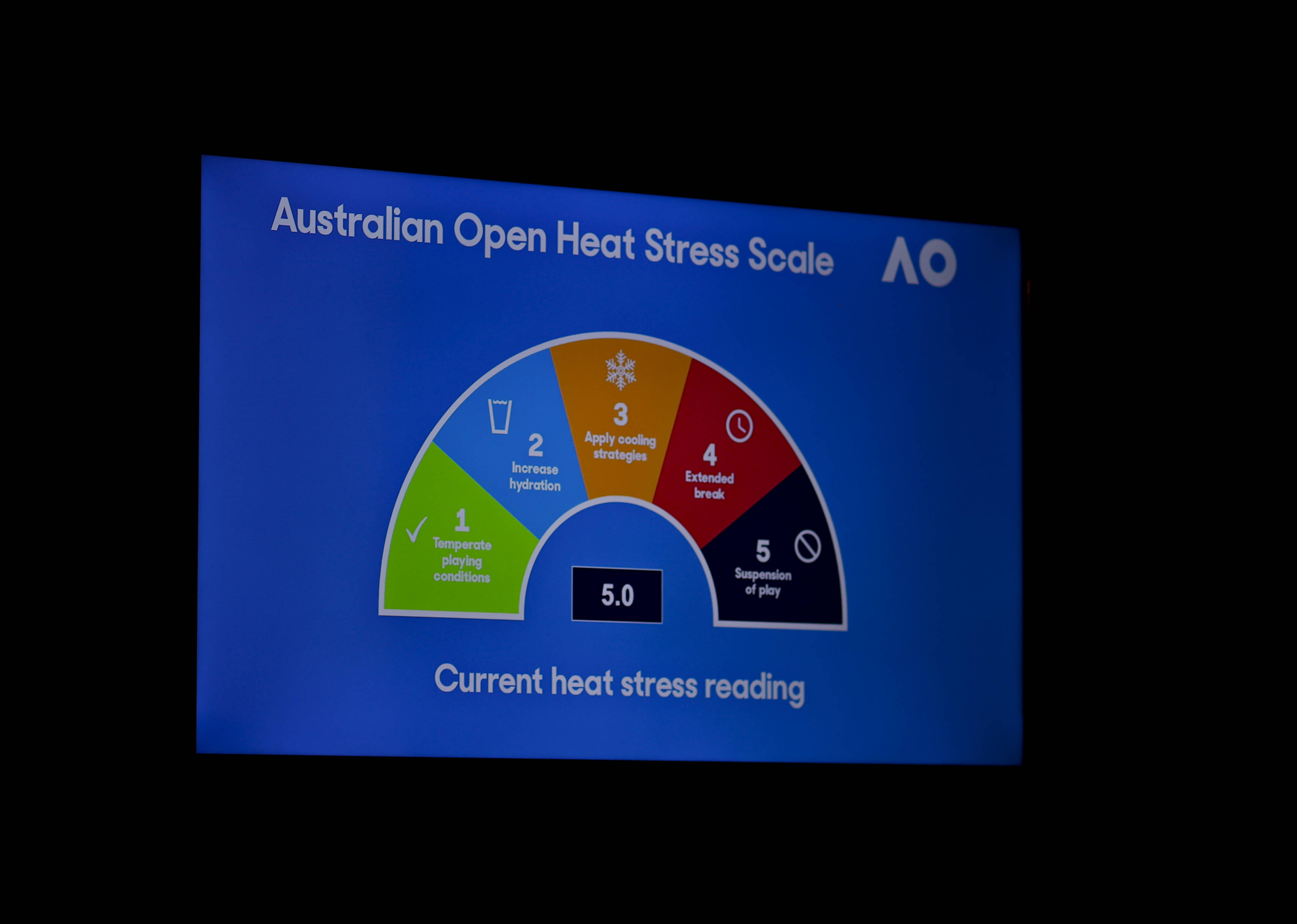 开云体育在线-（体育）网球——澳网：户外比赛因高温暂停
